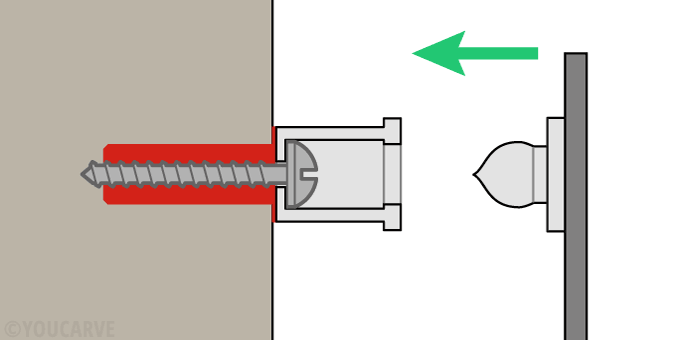 Schéma de fixation des lettres sur entretoises (pvc,dibond)