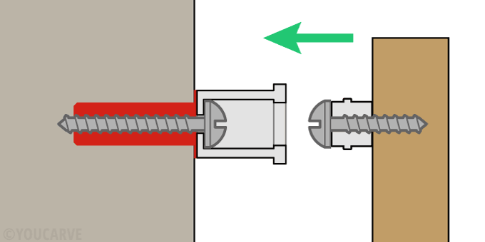 Schéma de fixation des lettres sur entretoises (bois)