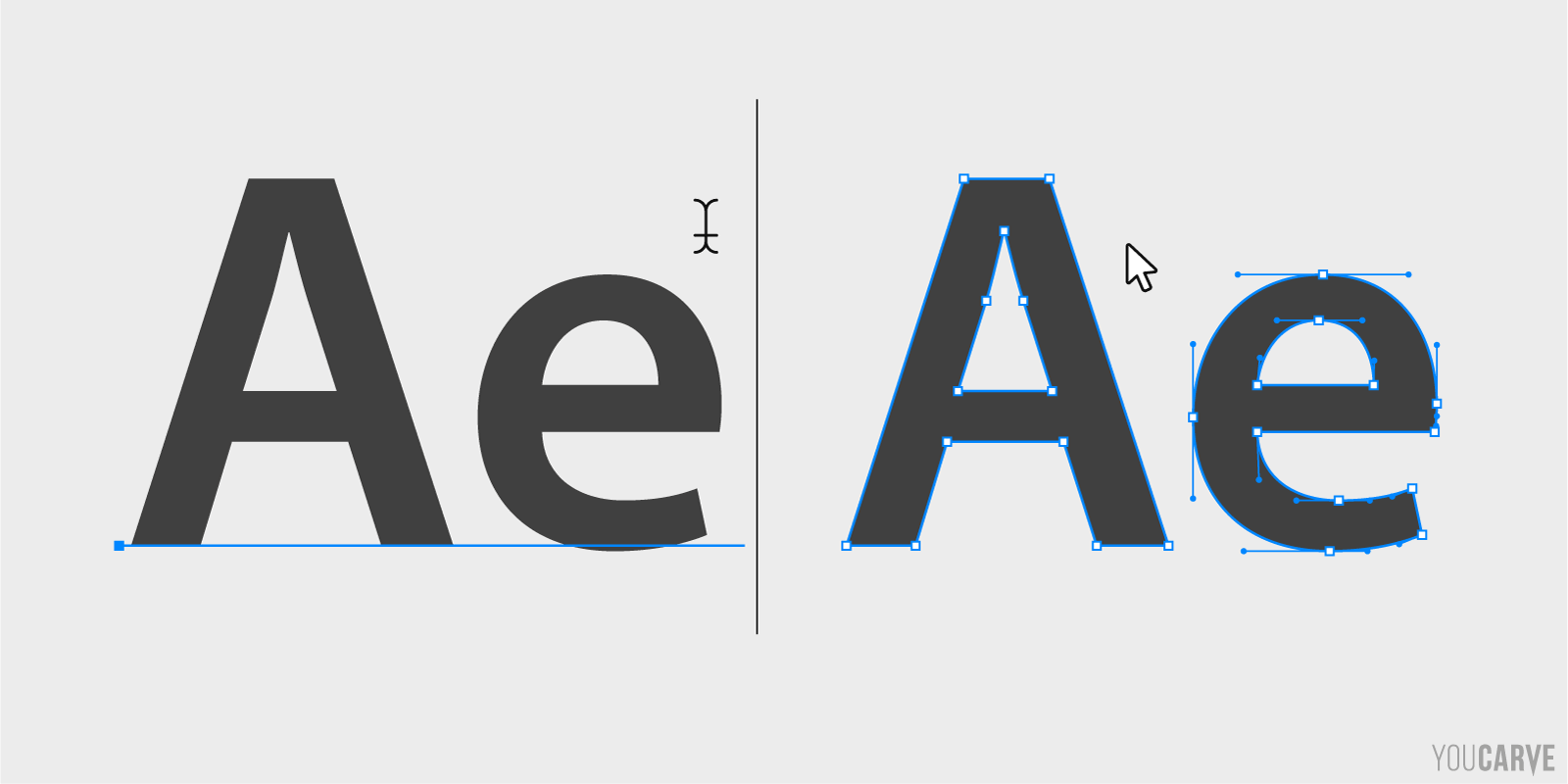 Que signifie « vectoriser du texte » et à quoi cela sert-il ?